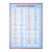 Плакат обучающий "Русский алфавит, прописные и печатные буквы", 50х69 см