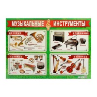 Плакат "Музыкальные инструменты" 49 х 69 см