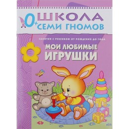 Первый год обучения "Мои любимые игрушки". Автор: Денисова Д.